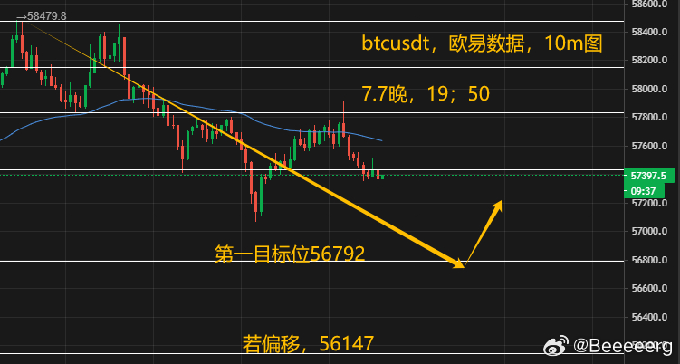 快评 第107页