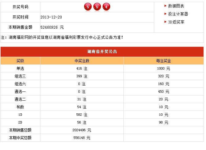 新澳六开彩开奖号码记录6开,新澳六开彩开奖号码记录与深度解析