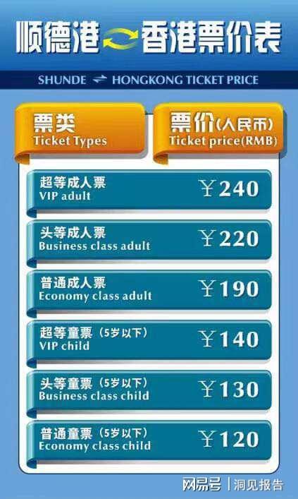 2025年香港正版免费大全,探索未来香港正版免费大全，2025年的无限可能