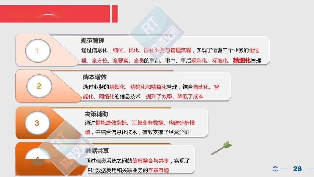 7777788888管家婆精准,探索精准管理之道，7777788888管家婆精准管理秘籍