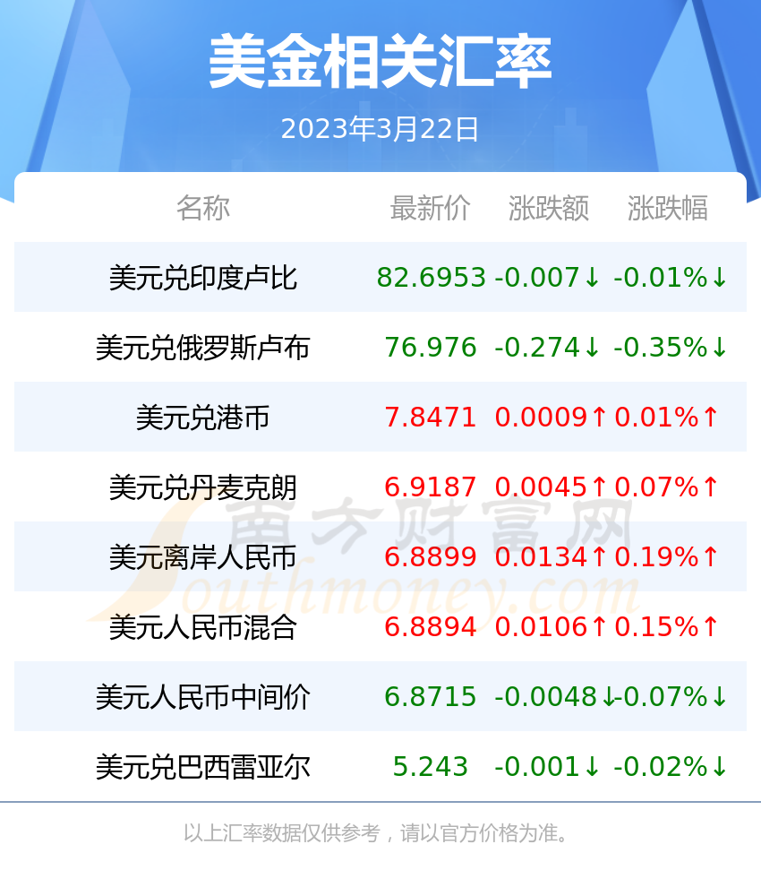 香港正版资料全年免费公开一,香港正版资料全年免费公开一，探索、分享与知识的力量