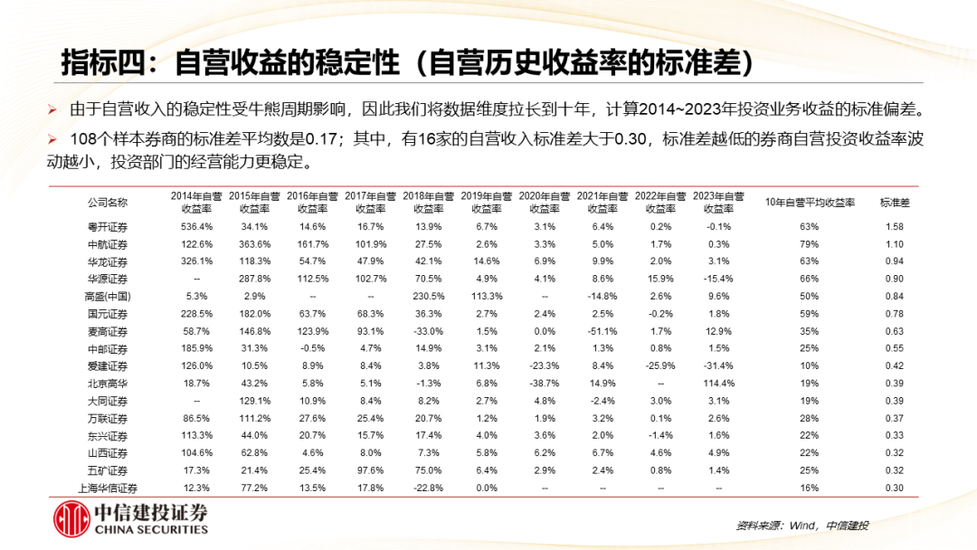 新奥彩2025历史开奖记录表,新奥彩2025历史开奖记录表深度解析