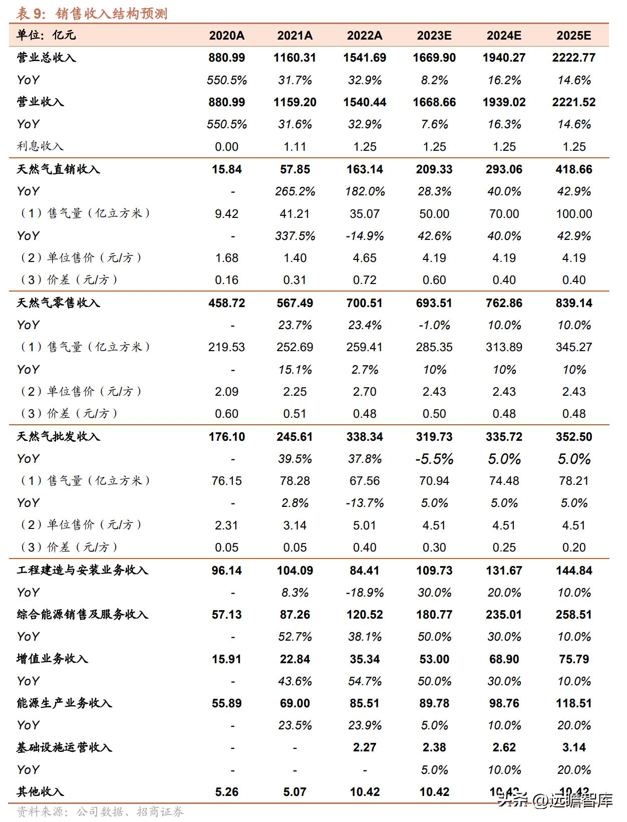 2025新奥全年资料免费大全, 2025新奥全年资料免费大全，探索与获取资源的指南