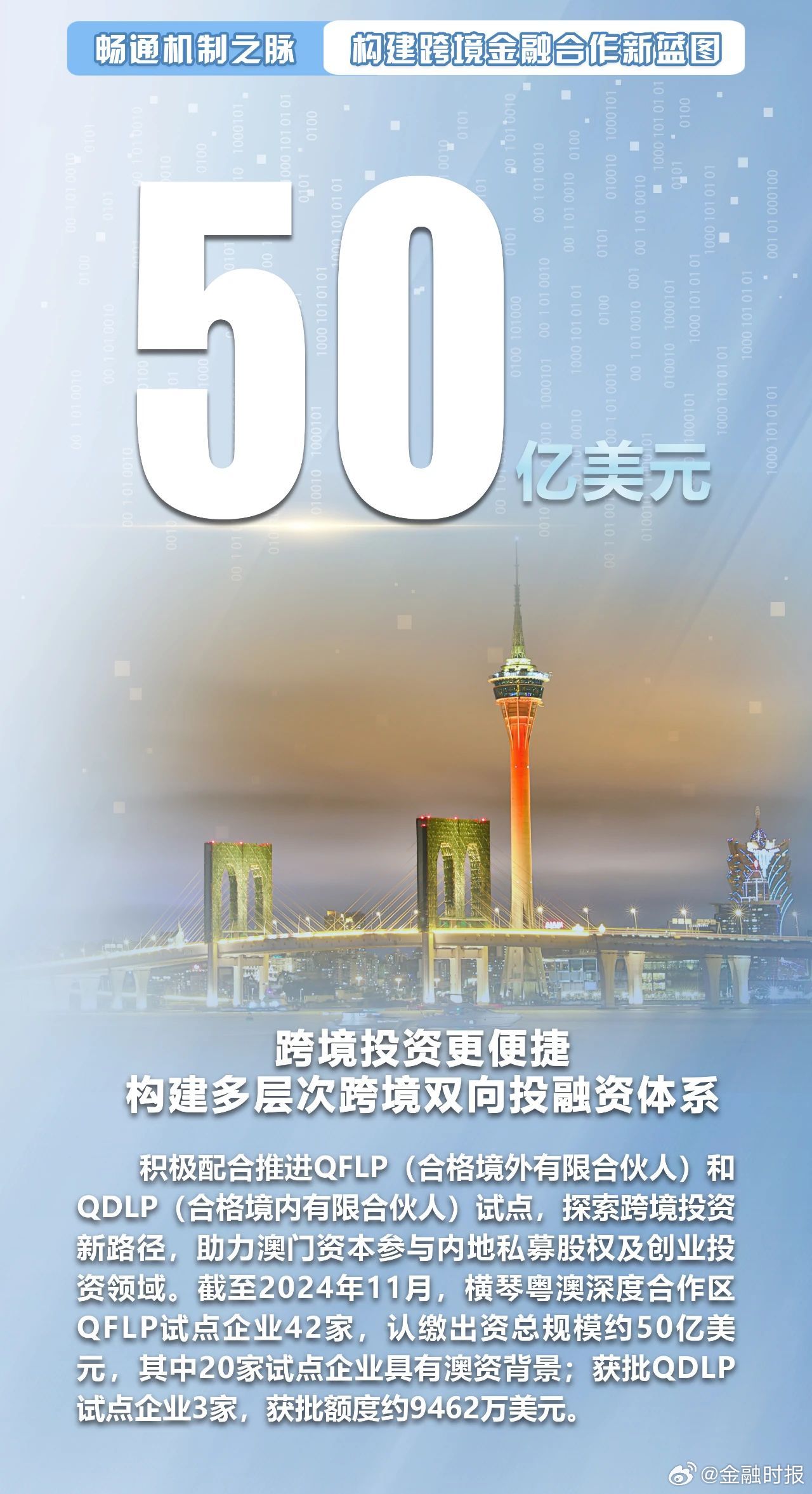 2025澳门天天开好彩大全凤凰天机,澳门未来展望，凤凰天机的美好蓝图与天天开好彩的愿景